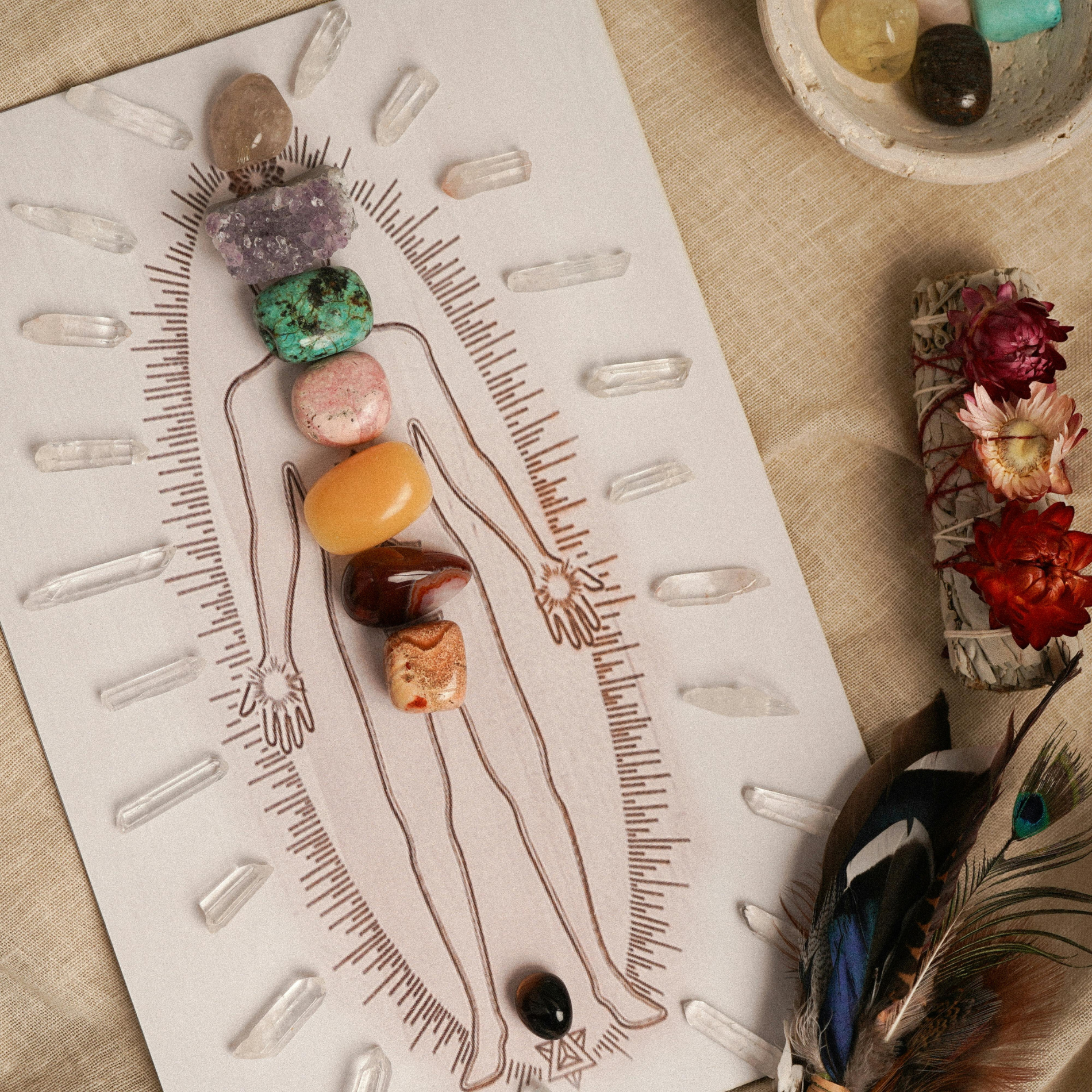 7 chakren yogakurs herbst